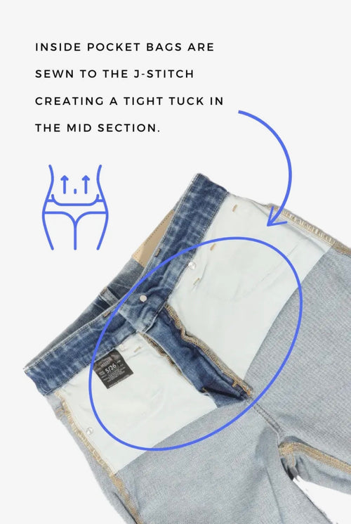 Tummy Control High Rise Straight Jeans